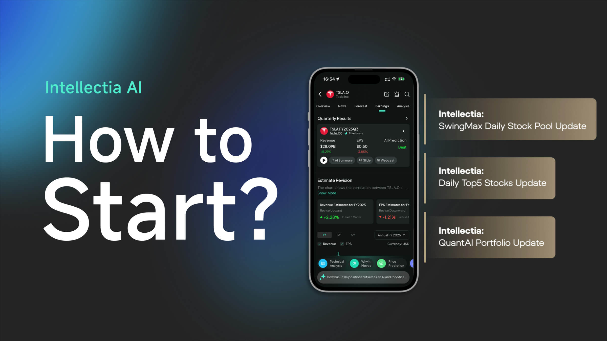 how to use