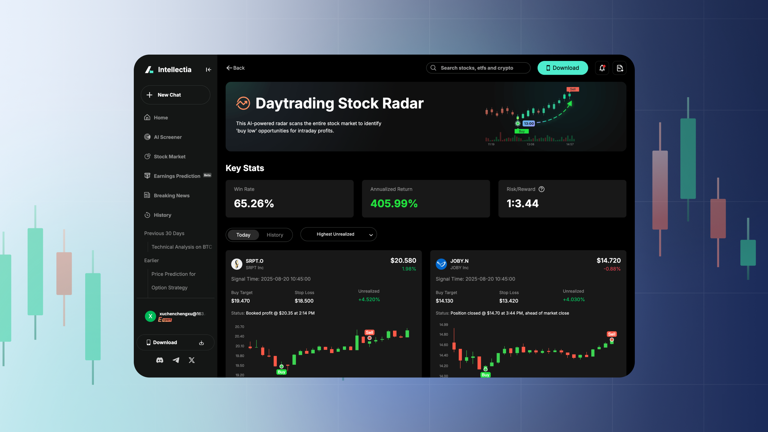 Day trading AI feature image of the dashboard
