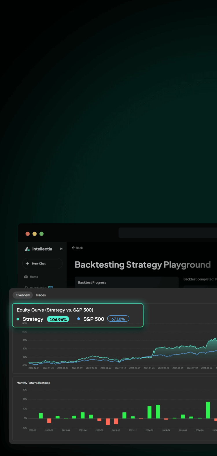 Backtest Playground