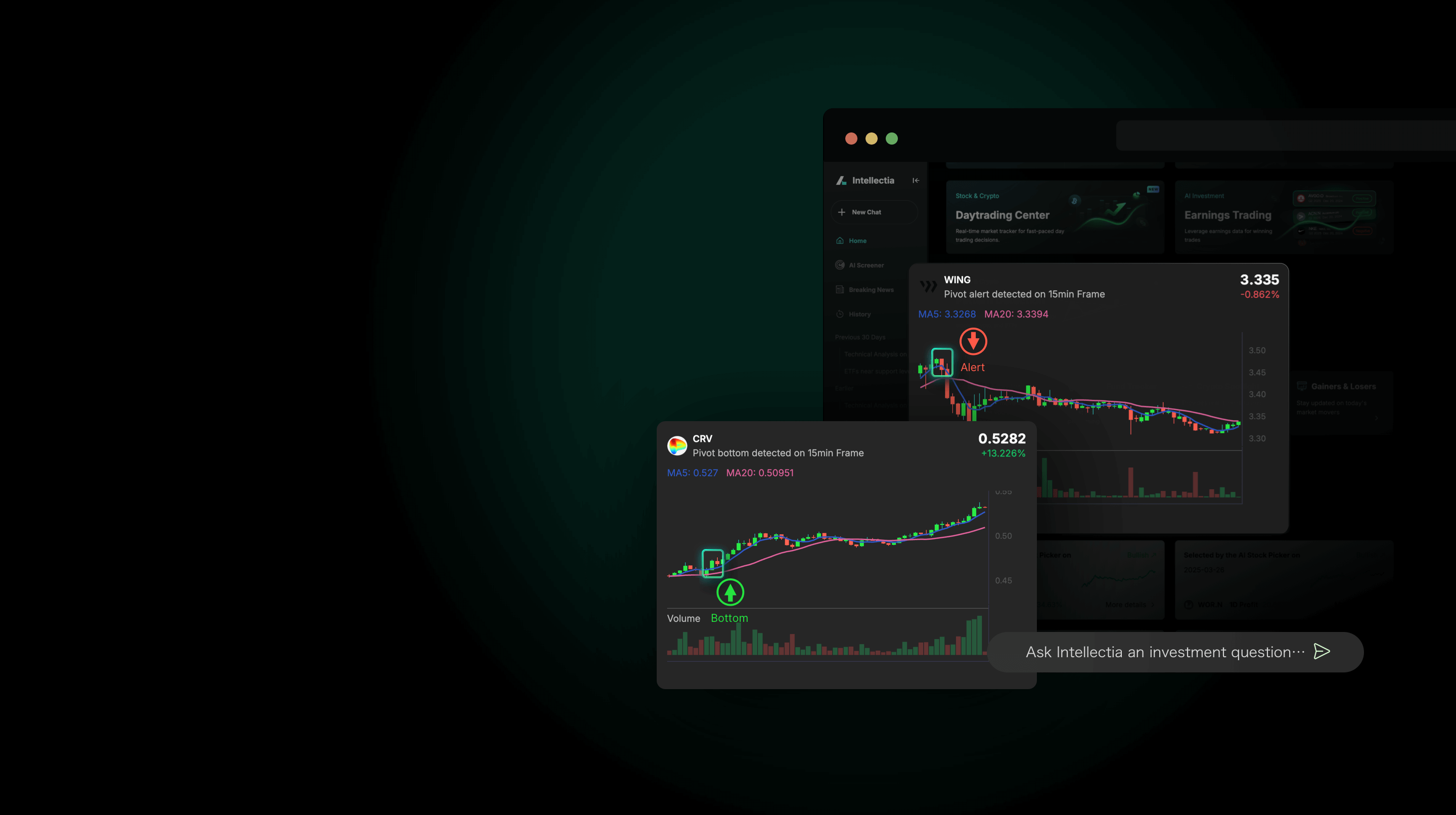 Daytrading Center