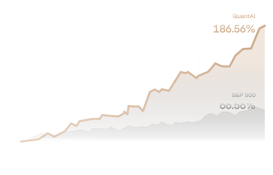 Quant AI Alpha Pick