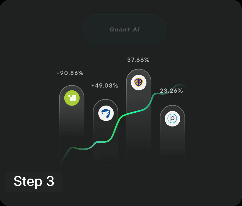 Deploy Systematic Auto-Trade