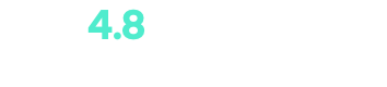 ios review