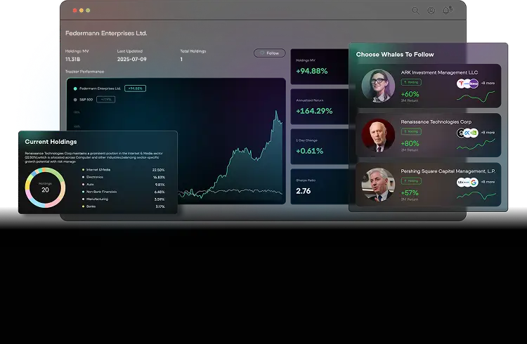 whales auto tracker