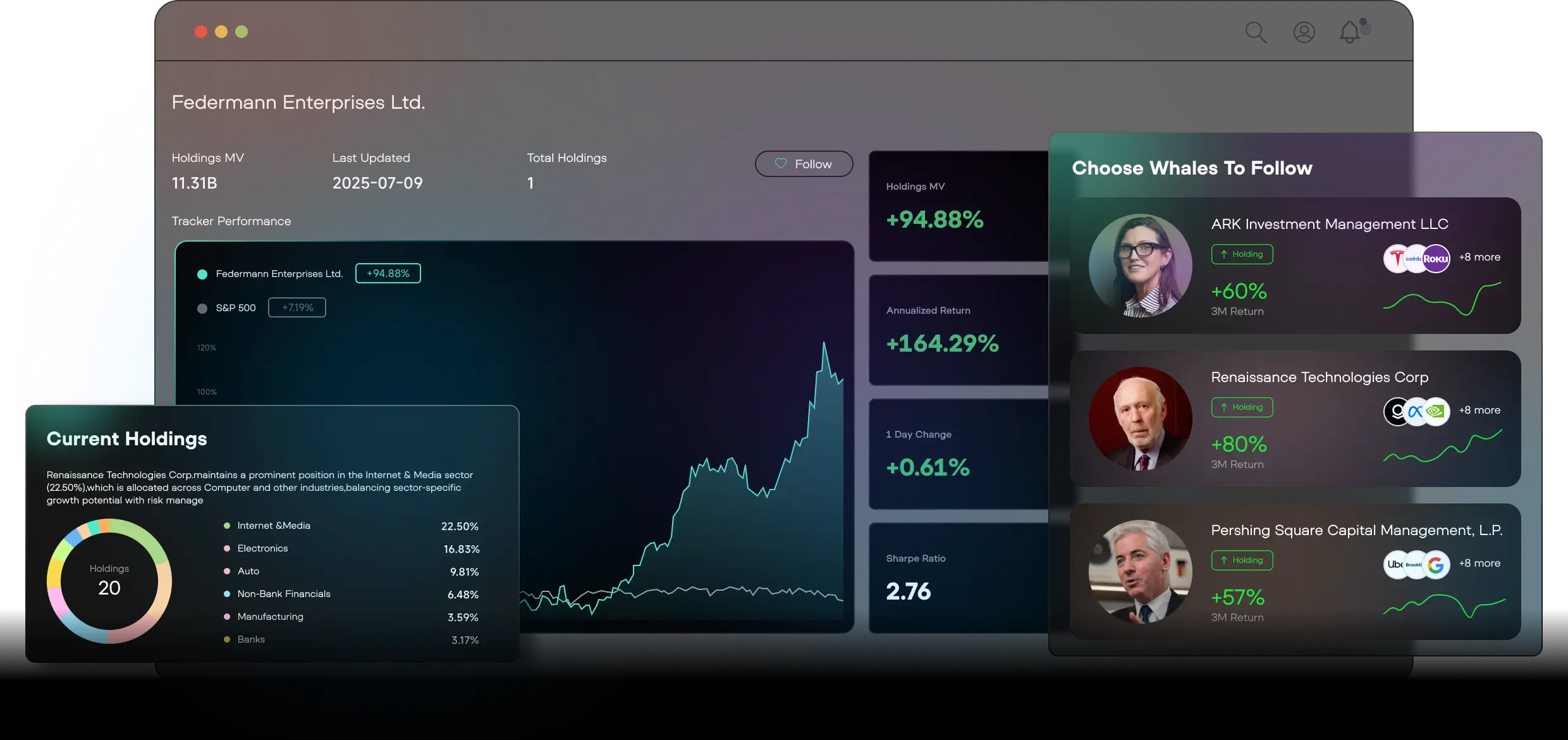 whales auto tracker